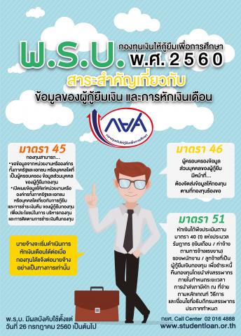 พ.ร.บ.กองทุน 2560