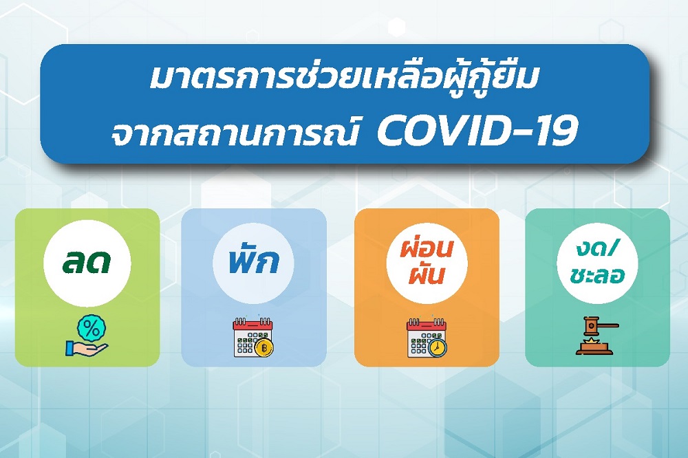 มาตรการช่วยเหลือผู้กู้ยืมจากสถานการณ์ COVID-19