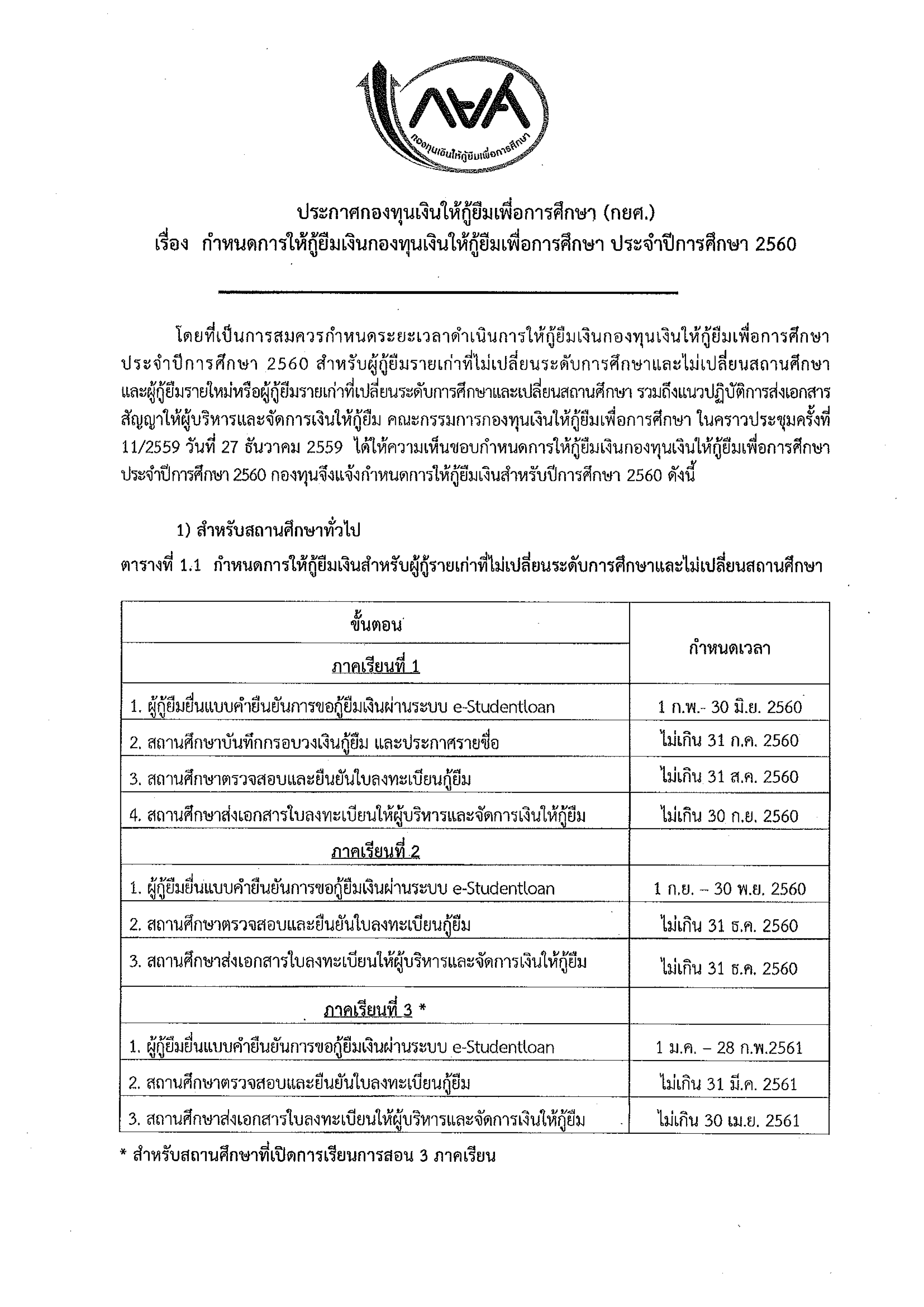 กำหนดการให้กู้ยืม กยศ. ปีการศึกษา 2560