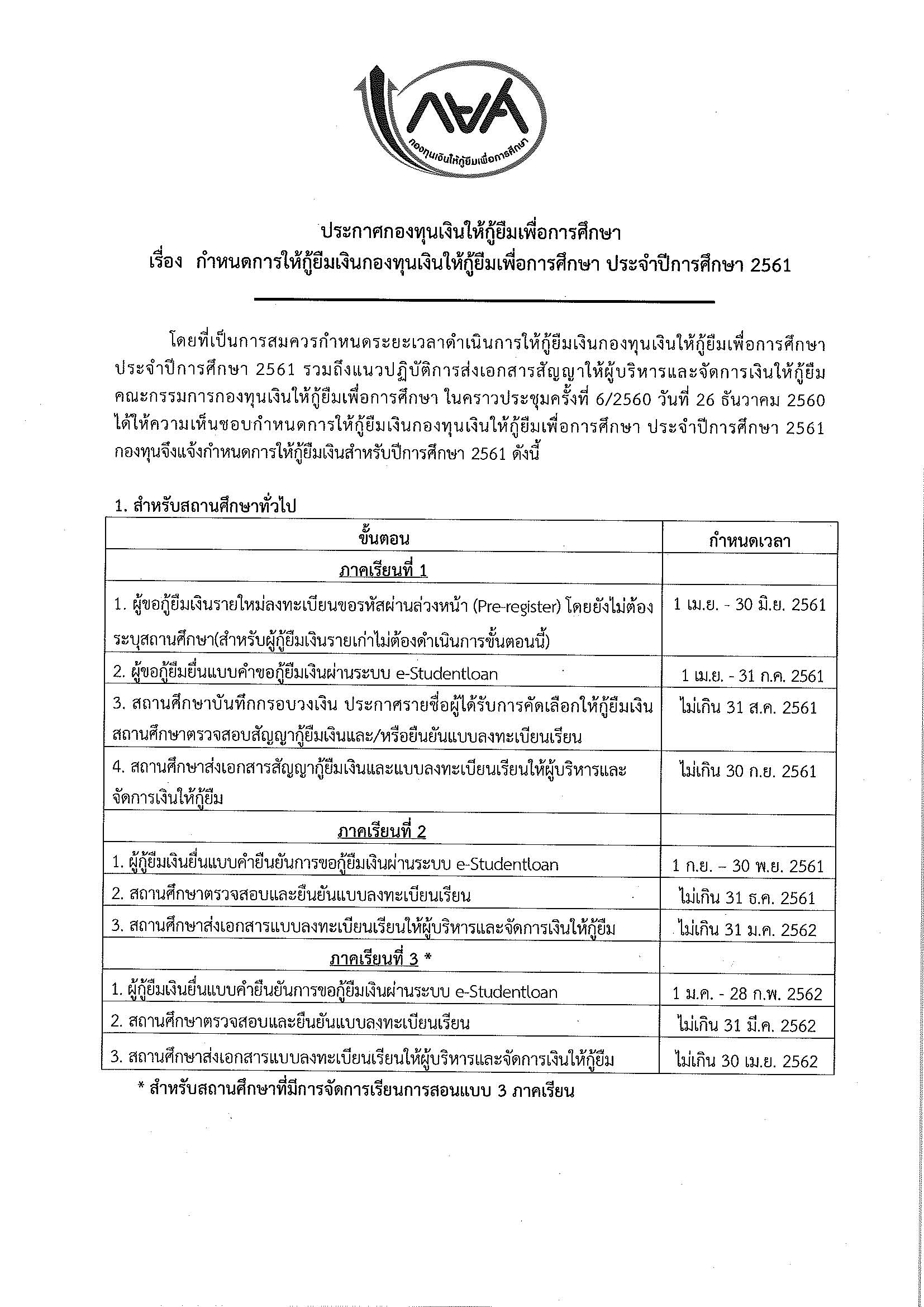 กำหนดการให้กู้ยืมเงินประจำปีการศึกษา2561