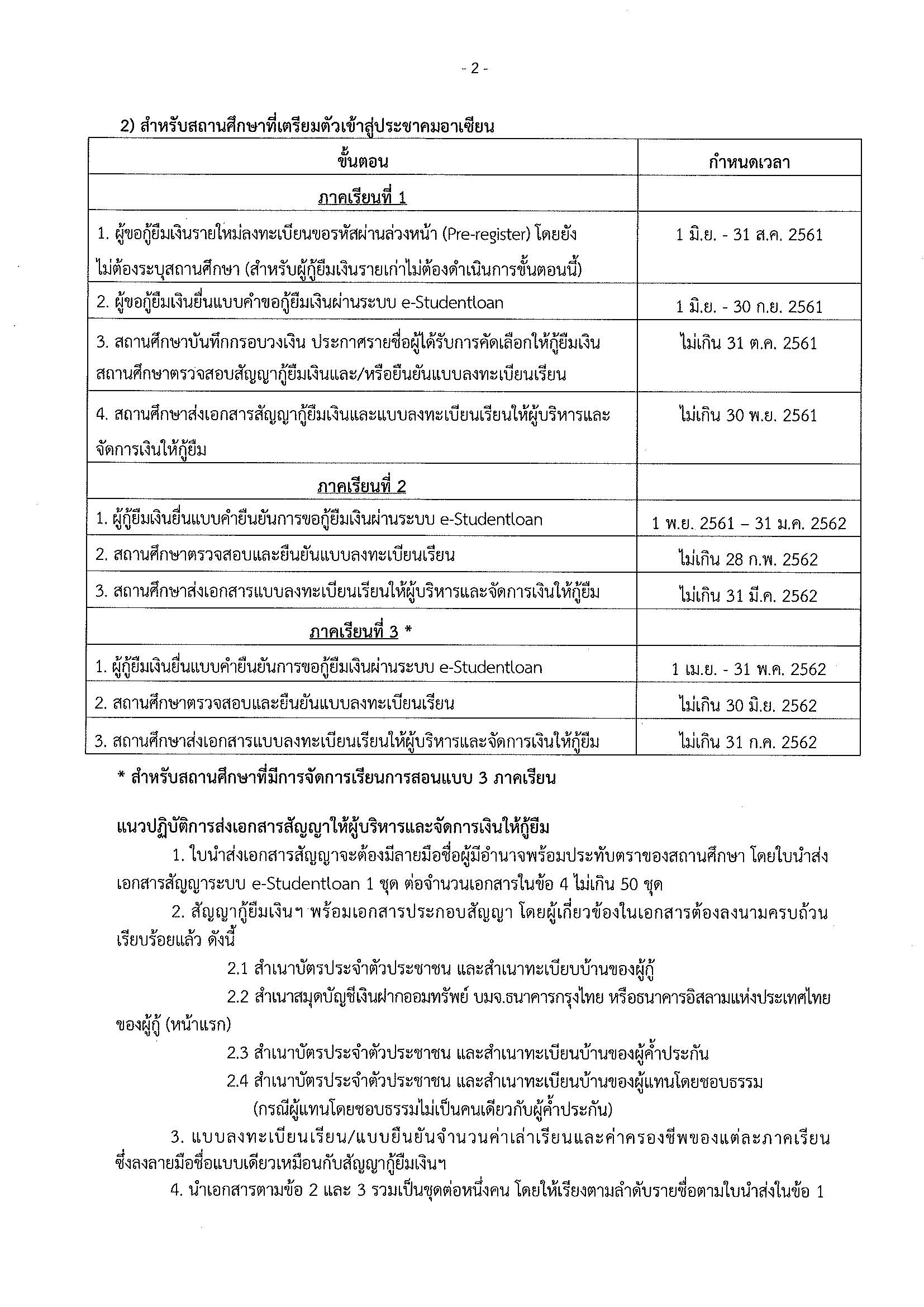 กำหนดการให้กู้ยืมเงินประจำปีการศึกษา2561