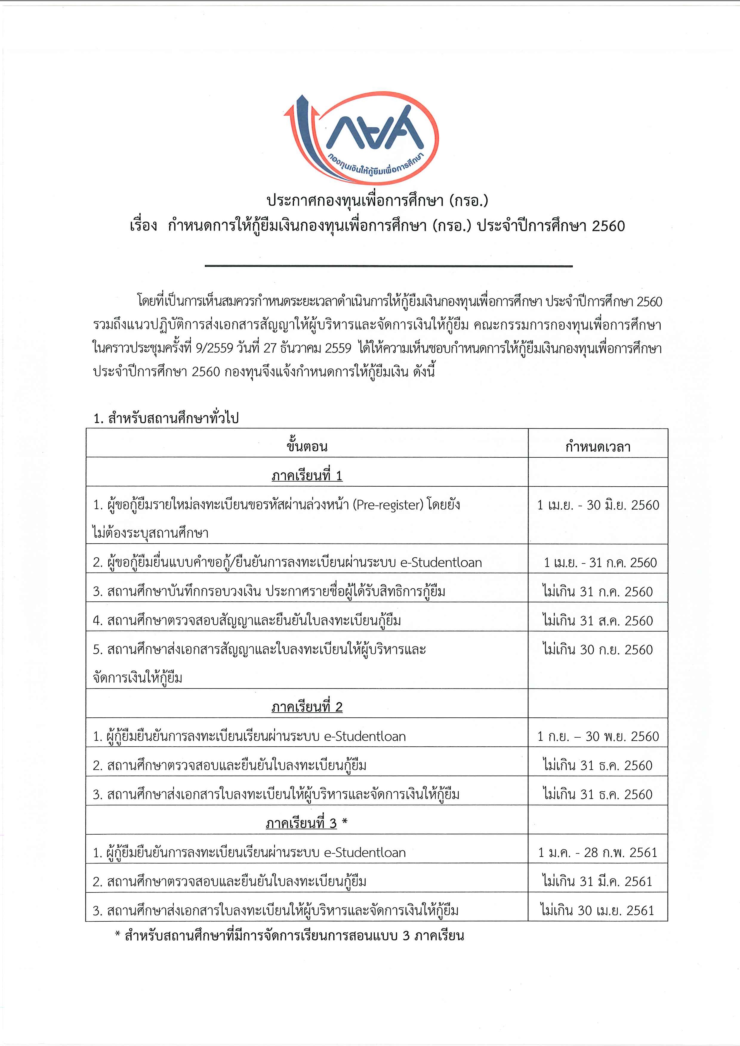 กำหนดการให้กู้ยืม กรอ. ปีการศึกษา 2560