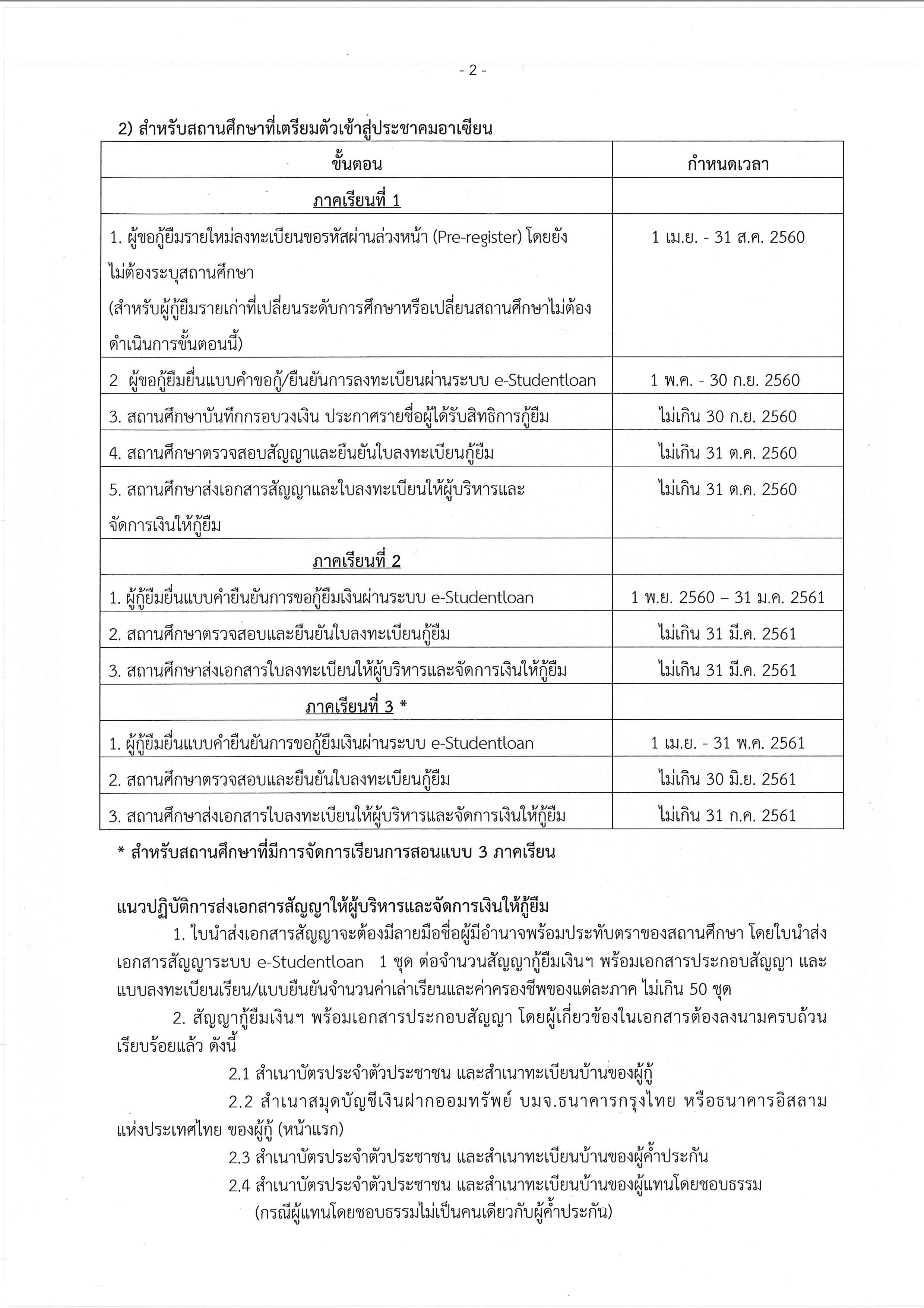 กำหนดการให้กู้ยืม กรอ. ปีการศึกษา 2560