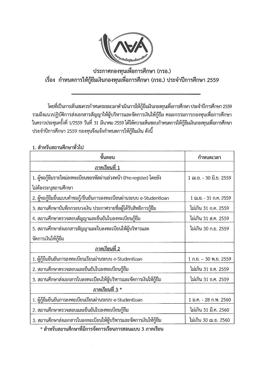 กำหนดการให้กู้ยืม กรอ. ปีการศึกษา 2559