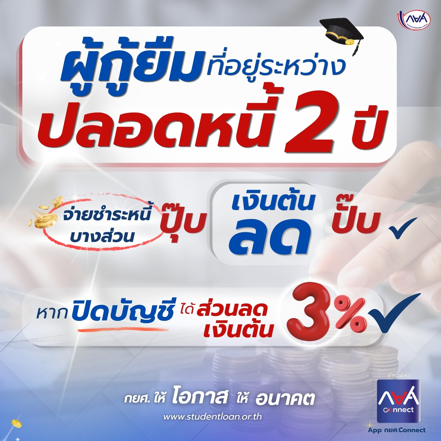 ผู้กู้ยืมที่อยู่ในช่วงปลอดหนี้ 2 ปี หลังจบการศึกษา 