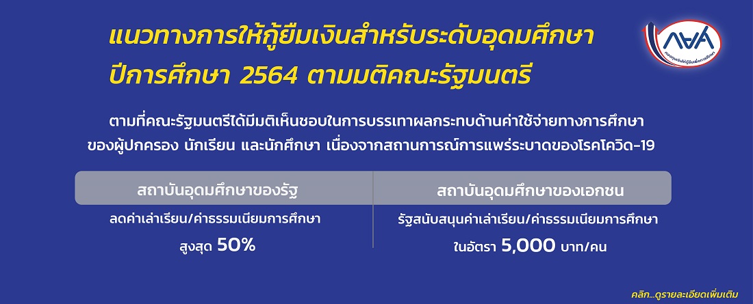 แนวทางการให้กู้ยืมเงินสำหรับระดับอุดมศึกษา ปีการศึกษา 2564 ตามมติคณะรัฐมนตรี