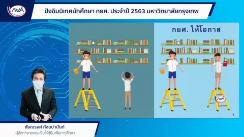 โครงการปัจฉิมนิเทศนักศึกษากองทุนเงินให้กู้ยืมเพื่อการศึกษา ปีการศึกษา 2563 มหาวิทยาลัยกรุงเทพ