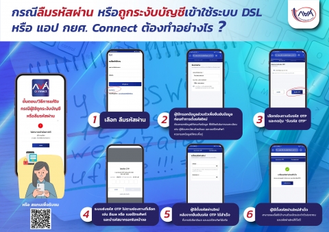 ลืมรหัสผ่าน-01