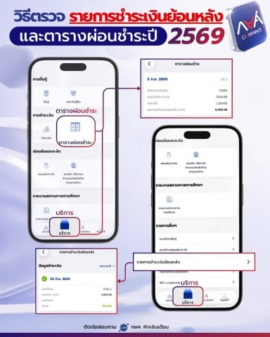 วิธีตรวจ รายการชำระเงินย้อนหลัง และตารางผ่อนชำระปี 2569