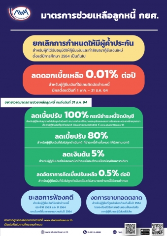 มาตรการช่วยเหลือลูกหนี้ กยศ.