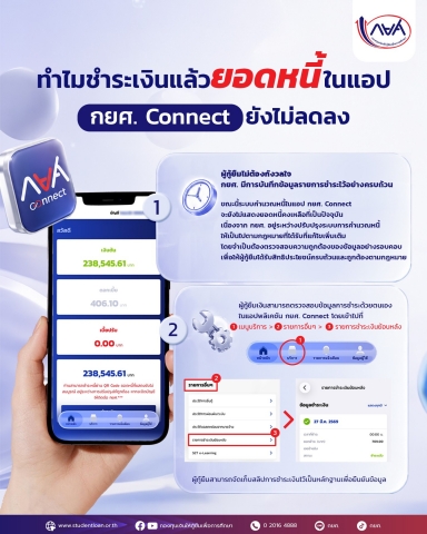 ทำไมชำระเงินแล้วยอดหนี้ในแอป กยศ. Connect ยังไม่ลดลง
