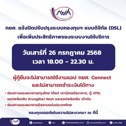 แจ้งปิดปรับปรุงระบบกองทุนฯ วันที่ 26 กรกฎาคม 2568 เวลา 18.00 - 22.30 น.