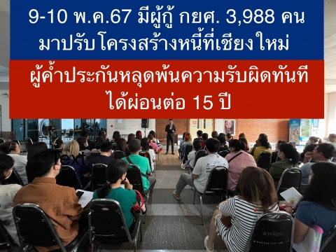 กยศ. เผย 9-10 พ.ค.67 มีผู้กู้มาปรับโครงสร้างหนี้ที่เชียงใหม่ 3,988 คน ผู้ค้ำประกันหลุดพ้นความรับผิดทันที ได้ผ่อนต่ออีก 15 ปี