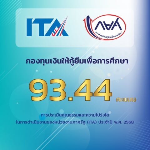 ผลการประเมินคุณธรรมและความโปร่งใสในการดำเนินงานของหน่วยงานภาครัฐ ประจำปีงบประมาณ พ.ศ. 2568