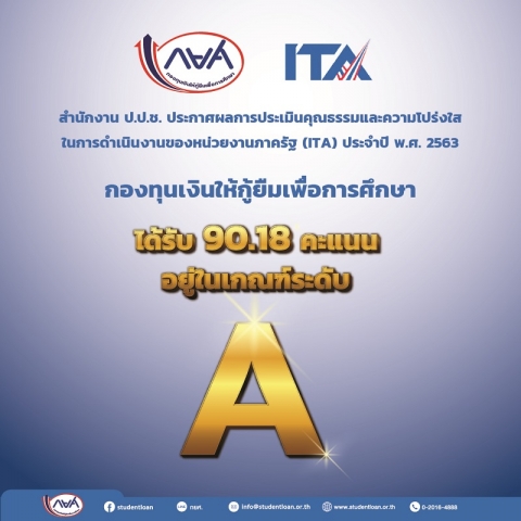 กยศ. ได้ผลการประเมินคุณธรรมความโปร่งใสระดับ A 