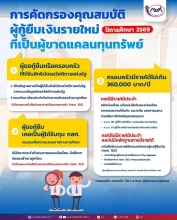 การคัดกรองคุณสมบัติ ผู้กู้ยืมรายใหม่ 