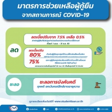 ขยายมาตรการช่วยเหลือผู้กู้ยืมจากสถานการณ์ COVID-19