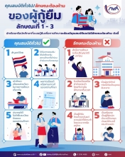 คุณสมบัติทั่วไป/ลักษณะต้องห้ามของผู้กู้ยืม ลักษณะที่ 1 - 3 