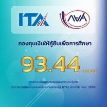 ผลการประเมินคุณธรรมและความโปร่งใสในการดำเนินงานของหน่วยงานภาครัฐ ประจำปีงบประมาณ พ.ศ. 2568